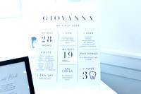Giovanna First Birthday-9016